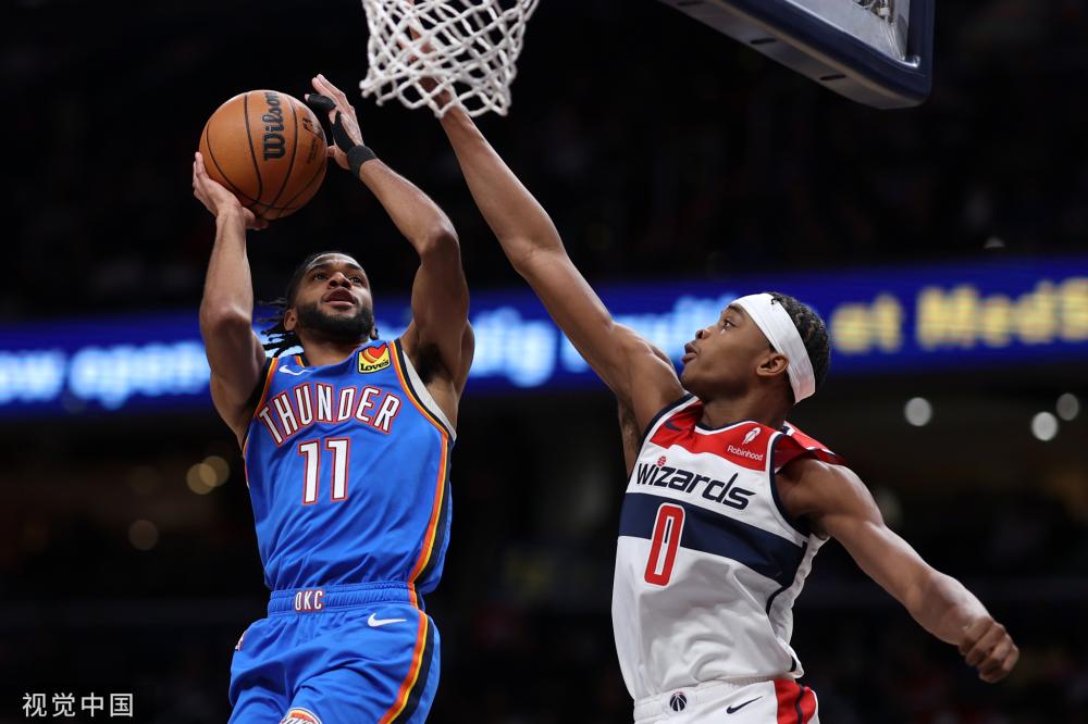 像分析提高 像分析提高