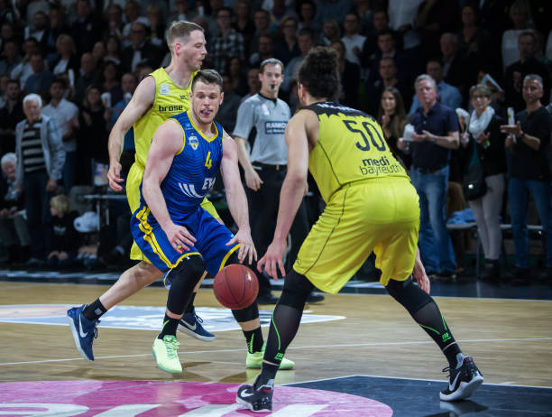 法进行训练 法进行训练